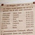23 maggio 1967: otto vite spezzate a Minervino Murge