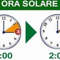 Ritorna l'ora solare, stanotte lancette indietro